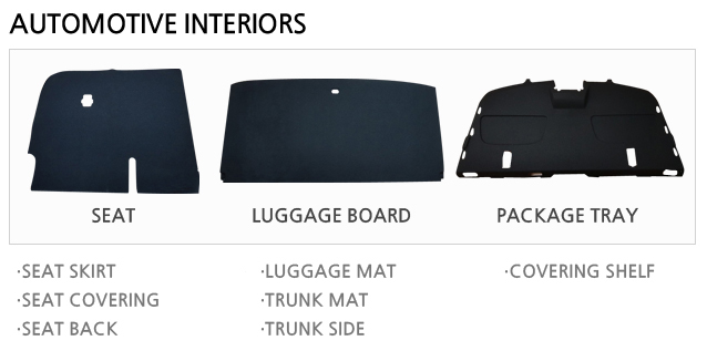 AUTOMOTIVE INTERIORS
